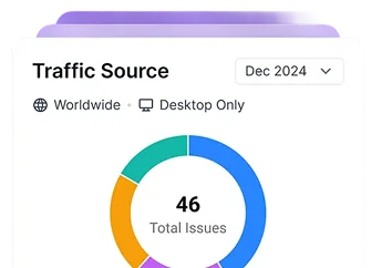 Traffic Source