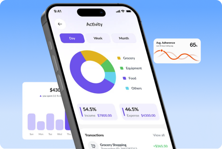 Fintech SEO