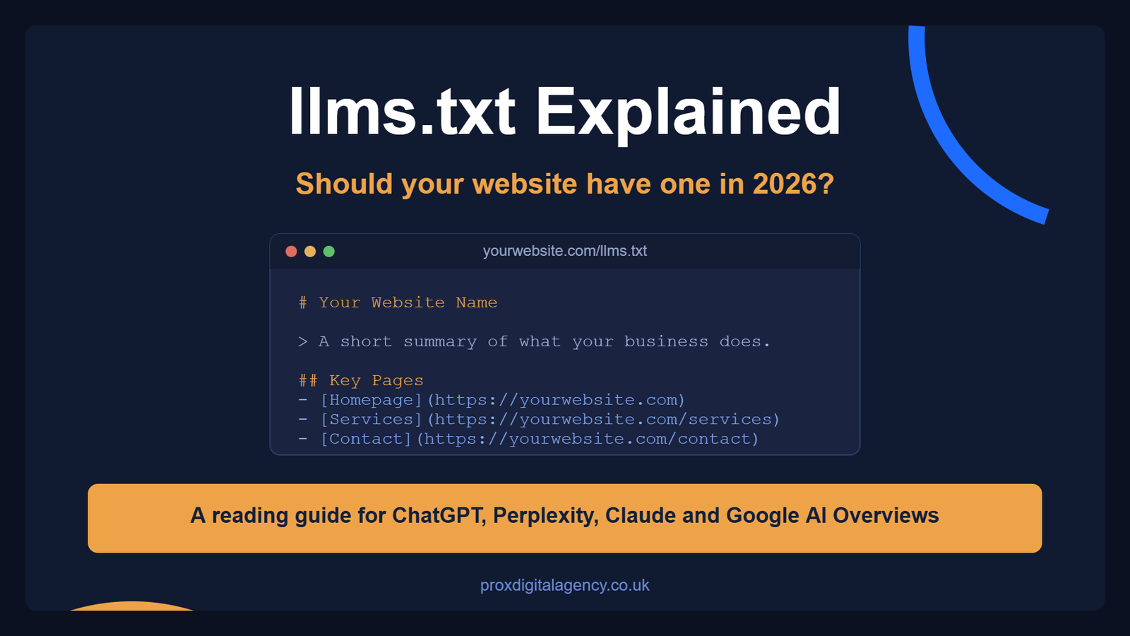 llms.txt Explained: Should Your Website Have One in 2026?