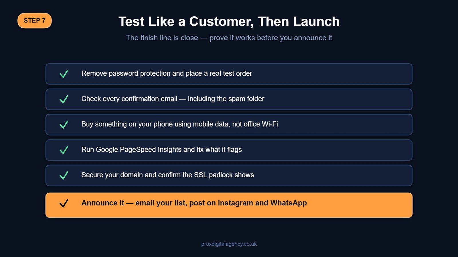 Pre-launch testing checklist for a new Shopify website
