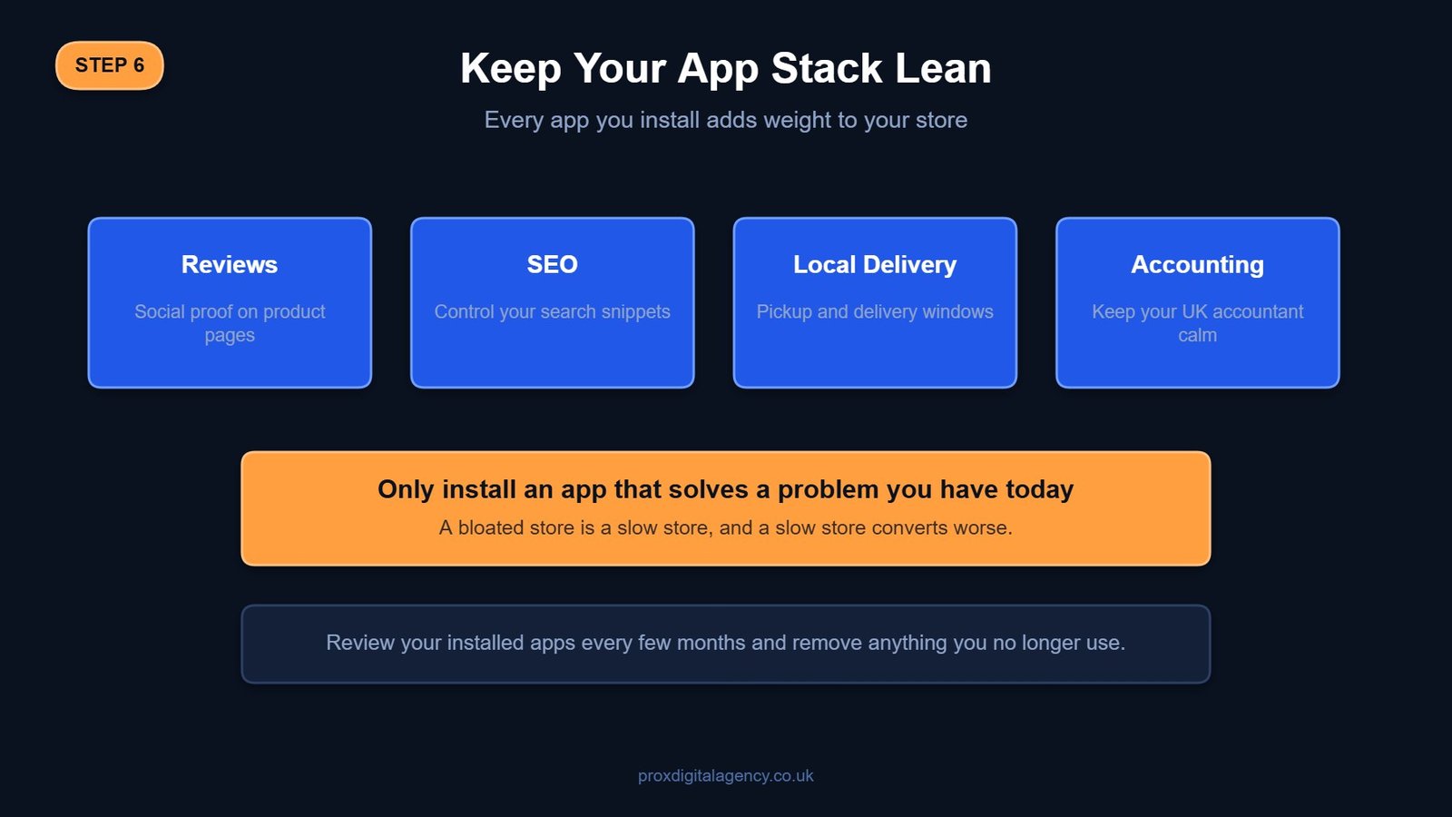 How to keep a lean Shopify app stack so your store stays fast
