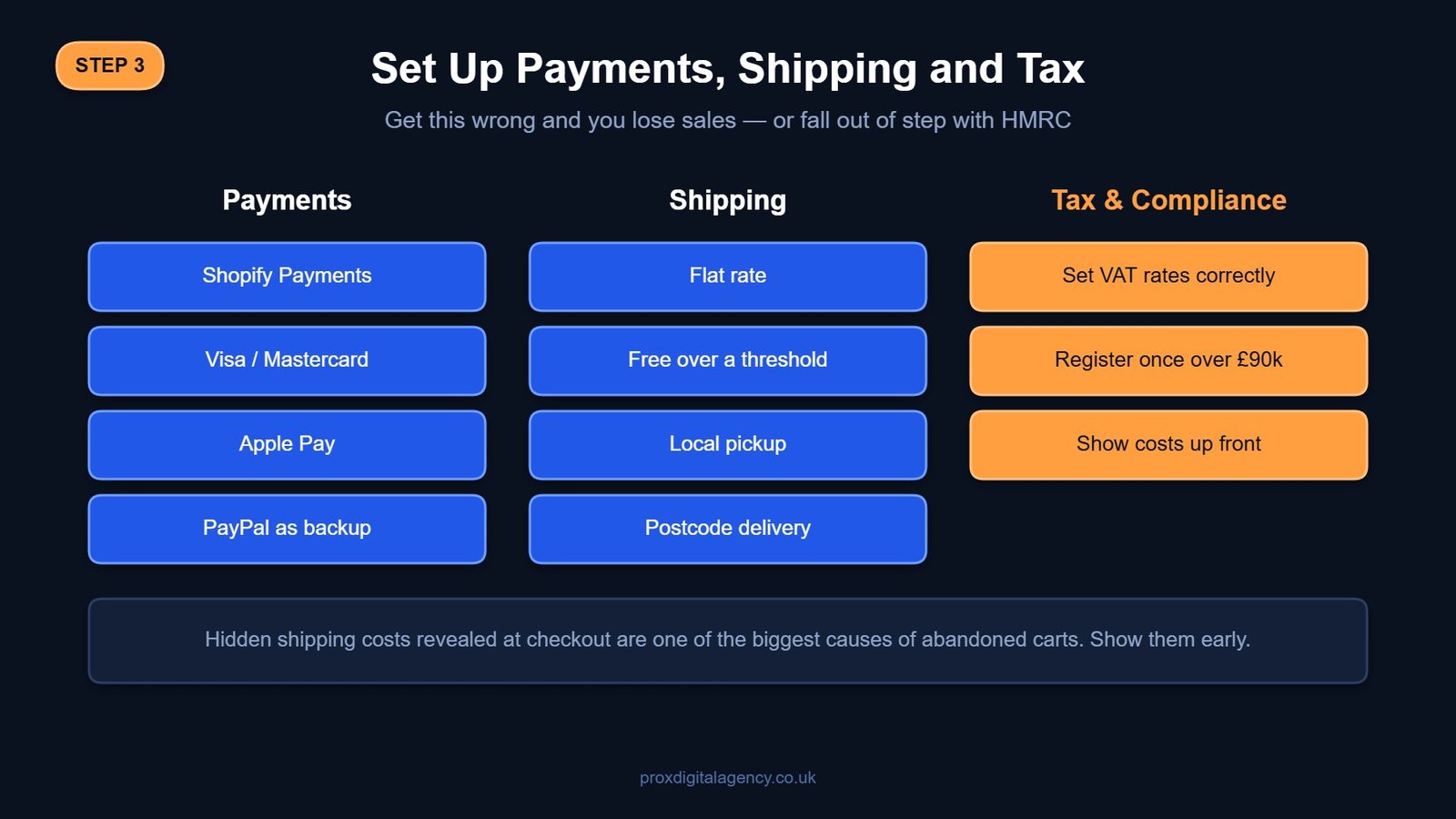 Shopify payments, shipping and tax settings for a UK store