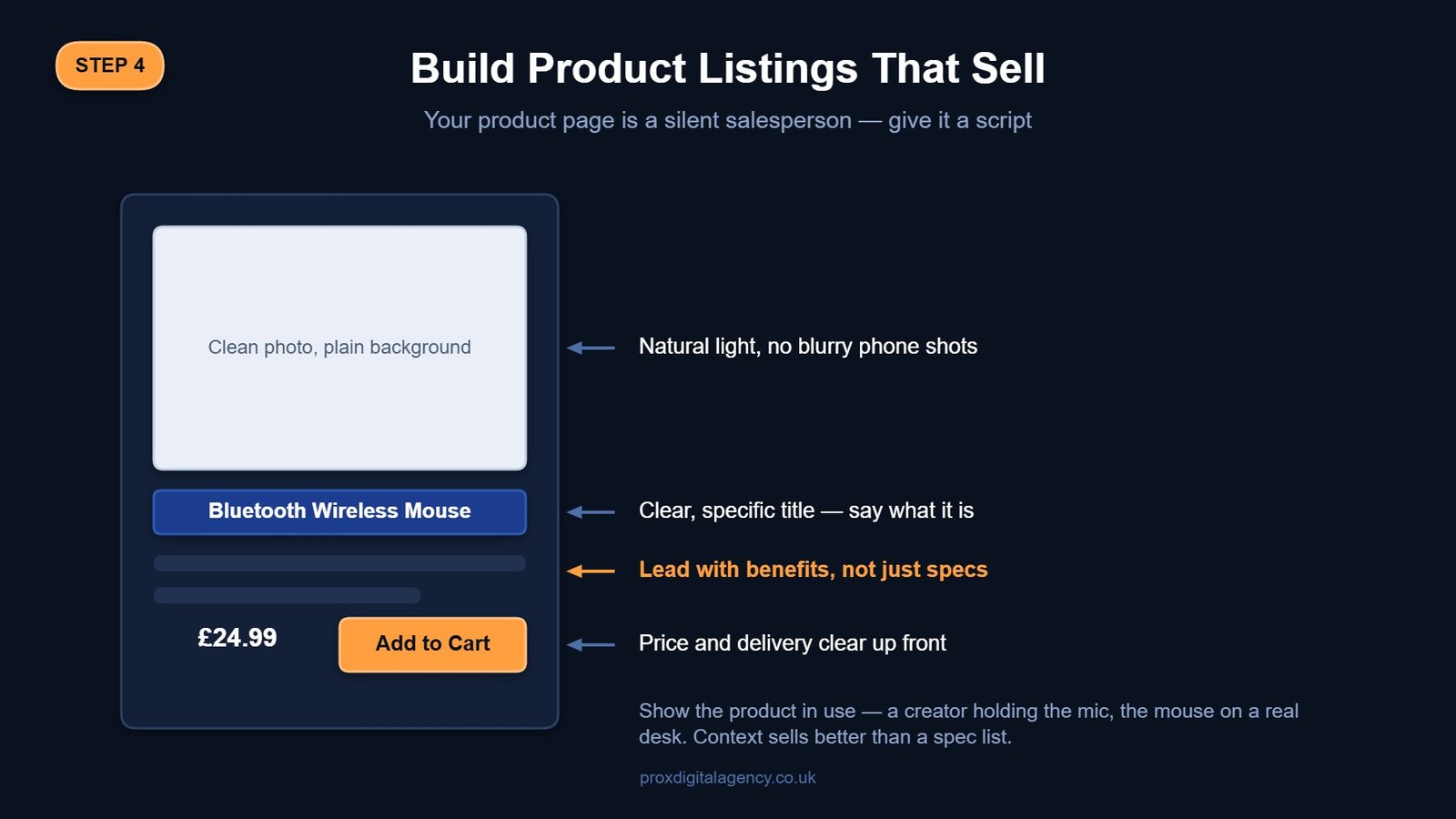 Anatomy of an optimised Shopify product listing that converts