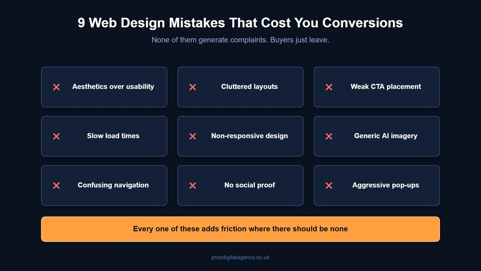 Diagram listing nine web design mistakes that quietly kill conversions