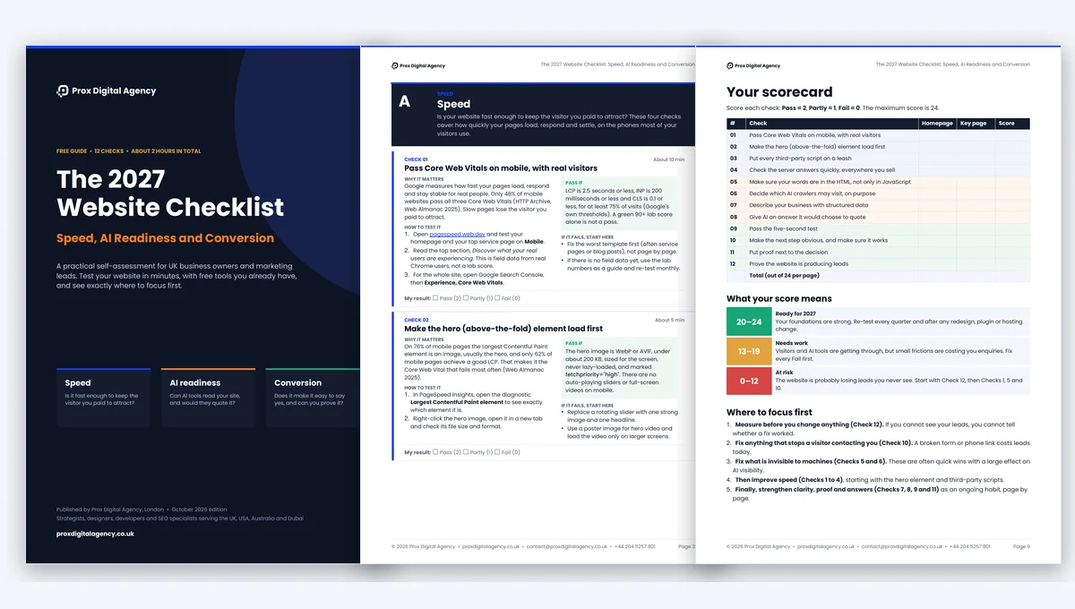 Pages from the 2027 Website Checklist: the cover, the Speed checks and the scorecard