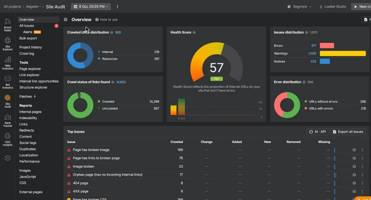 Ahrefs Site Audit for Aegotel before the fixes: health score 57, 317 errors, 8 October 2026
