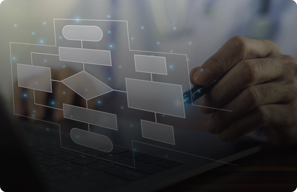 Topic Cluster Development