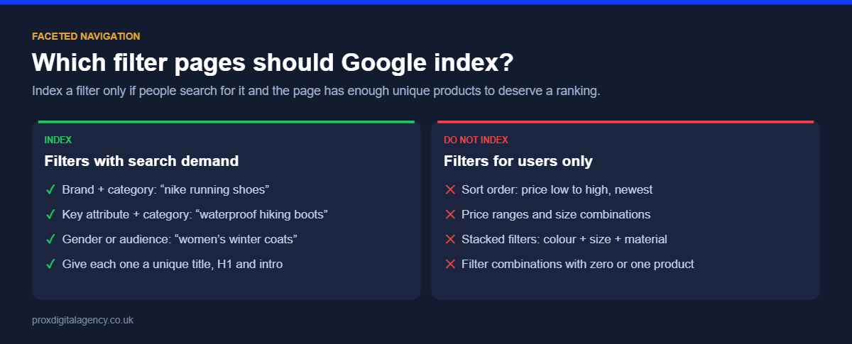 Which ecommerce filter pages to index: filters with search demand compared with filters for users only